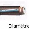 Tuyau pour utilisation dans la chimie Type : Matière: caoutchoucBonne résistante à l'écrasementDiamè...